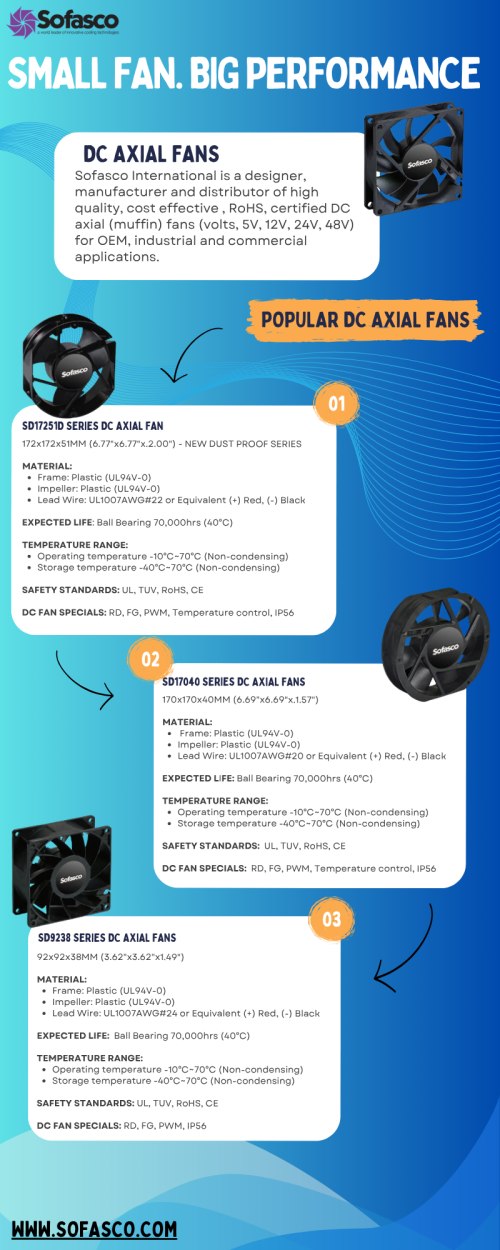 DC-Axial-Fans-Infographic-2.png