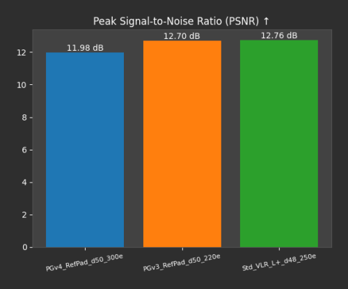 PSNR_Comparison.png