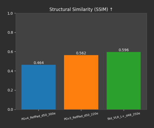 SSIM_Comparison.png